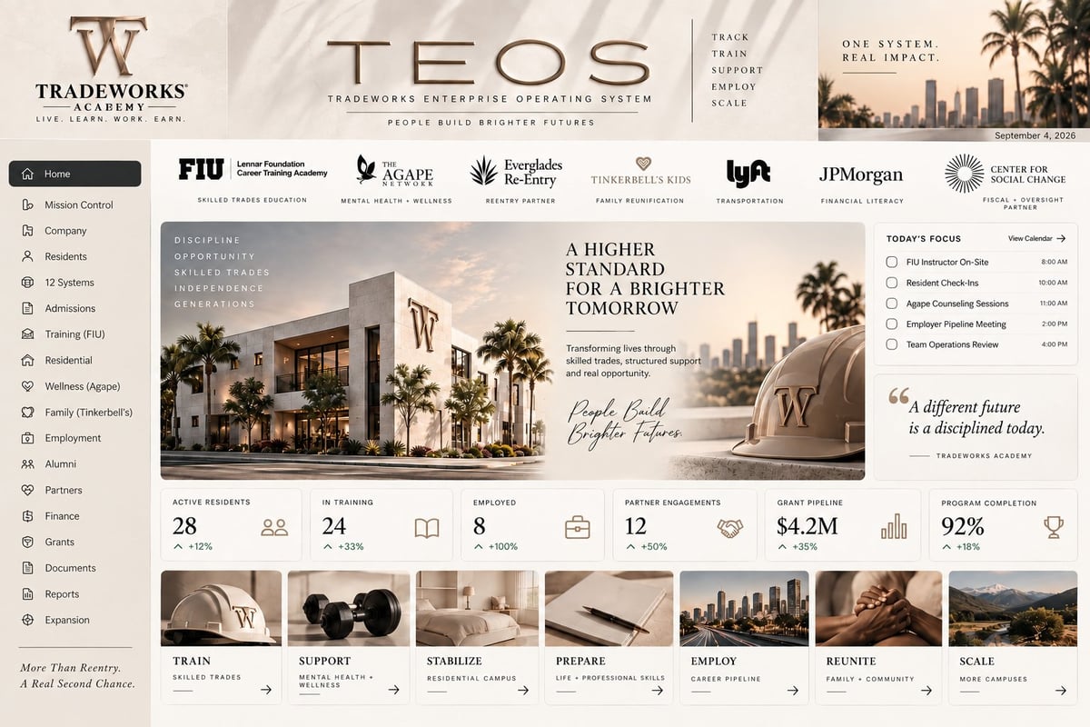 Website homepage for TEOS luxury real estate, featuring modern residential building with palm trees, statistics, and property portfolio images
